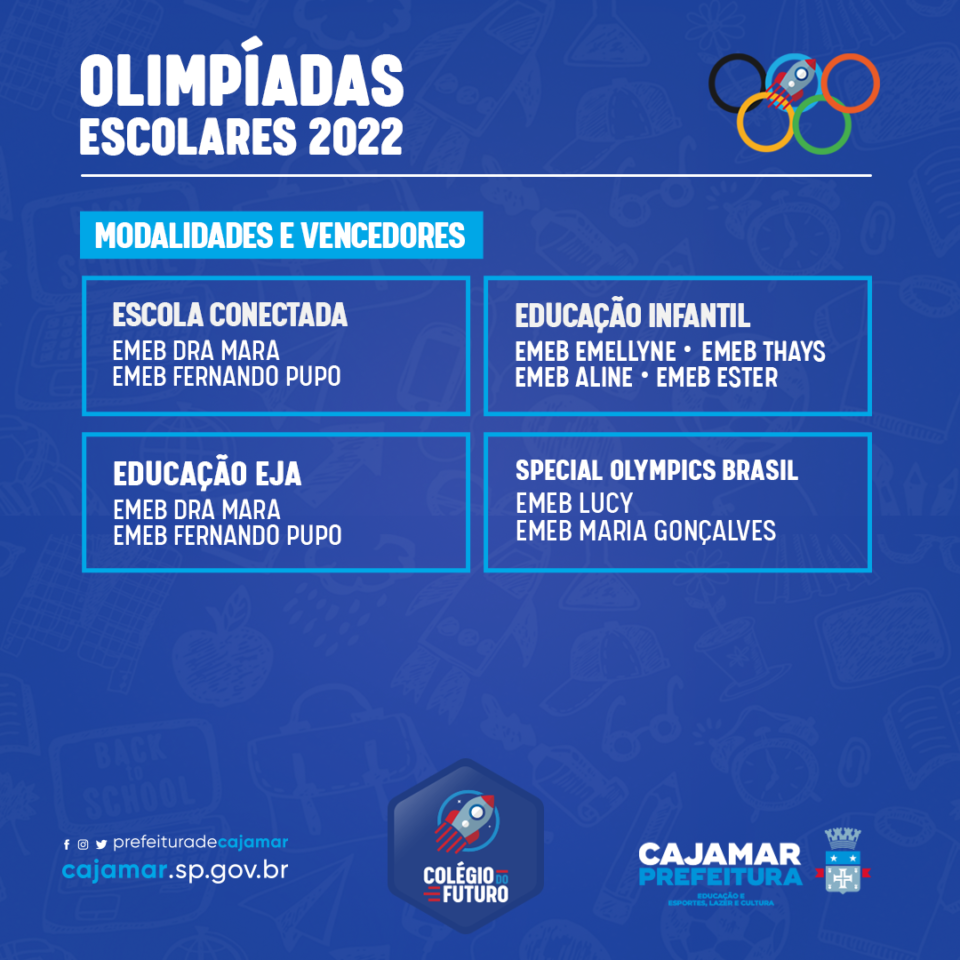 Olimpíadas Escolares de Cajamar 2023 estão nas fases finais – Notícias
